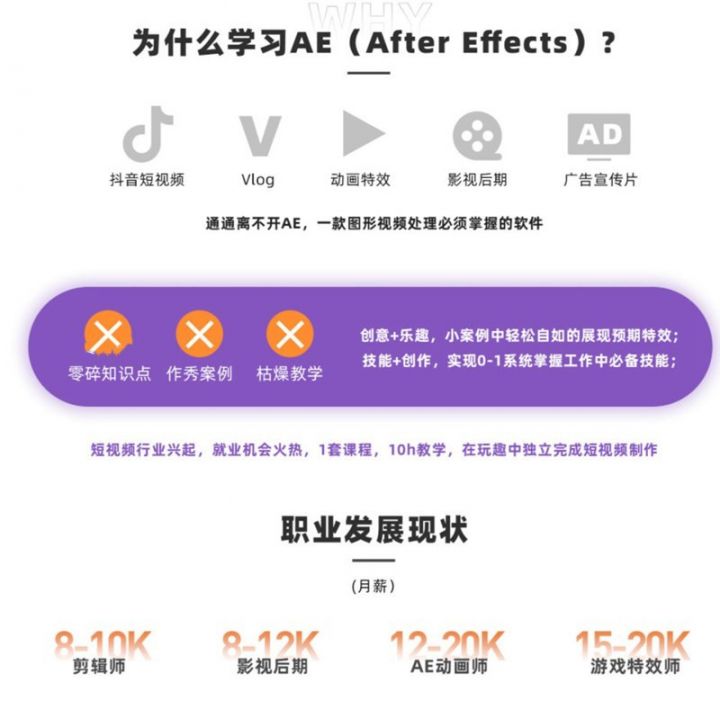 良知塾-白志勇After Effects 全案例系统教程-2
