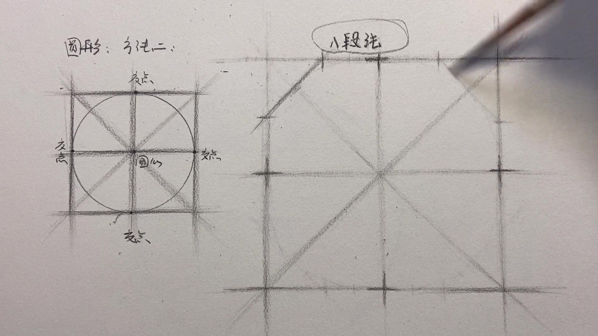 大乔素描全体系三合一几何静物石膏像插图
